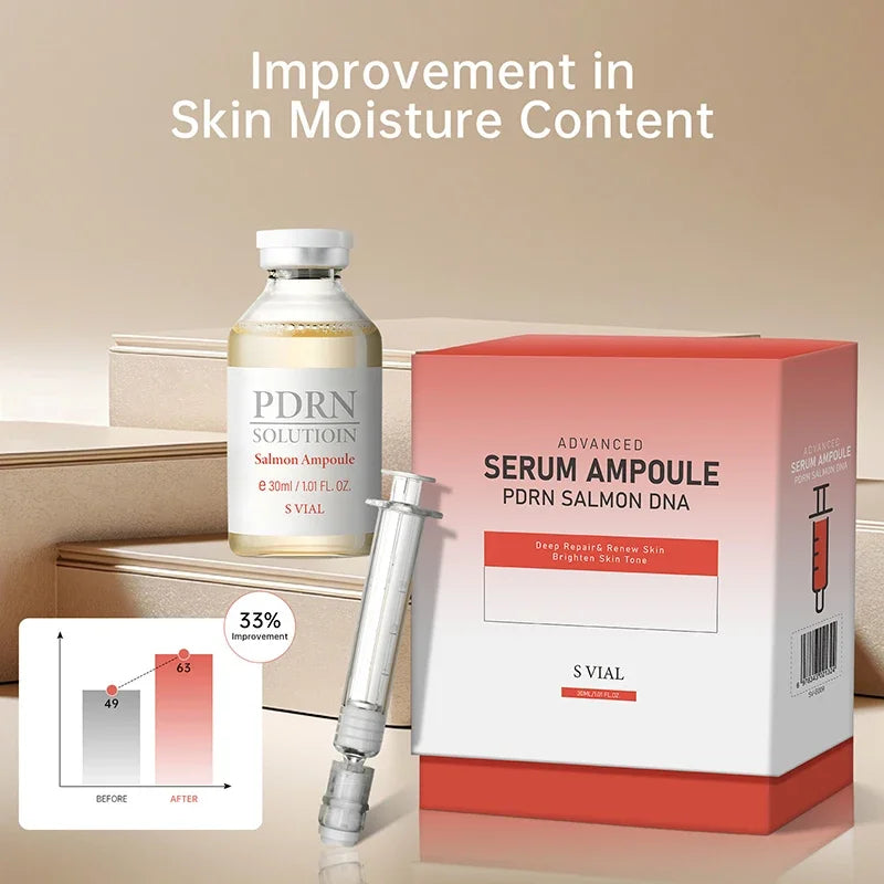 PDRN Renewal Serum